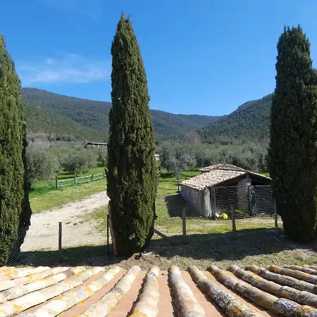 Scappo In Umbria, Casale Beatrice Villa *