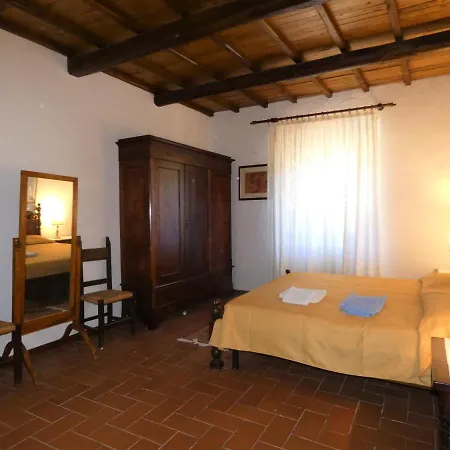 Scappo In Umbria, Casale Beatrice Montecchio (Terni)